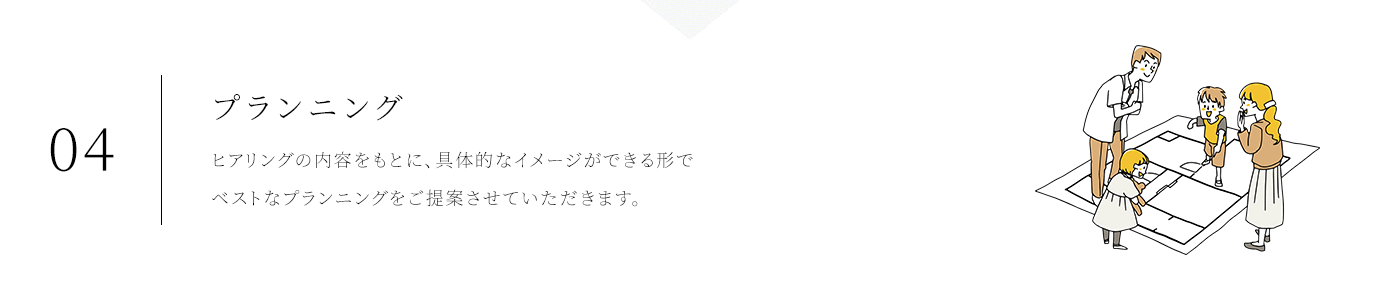 04プランニング ヒアリングの内容をもとに、具体的なイメージができる形でベストなプランニングをご提案させていただきます。
