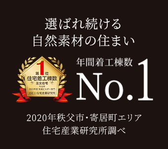 年間着工棟数No.1