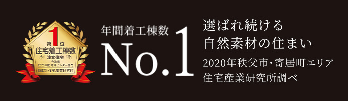年間着工棟数No.1