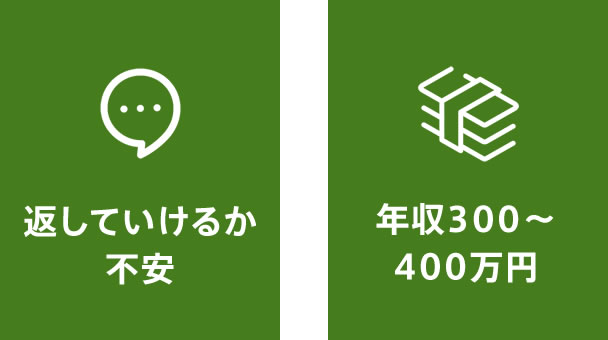 返していけるか不安 年収300～400万円