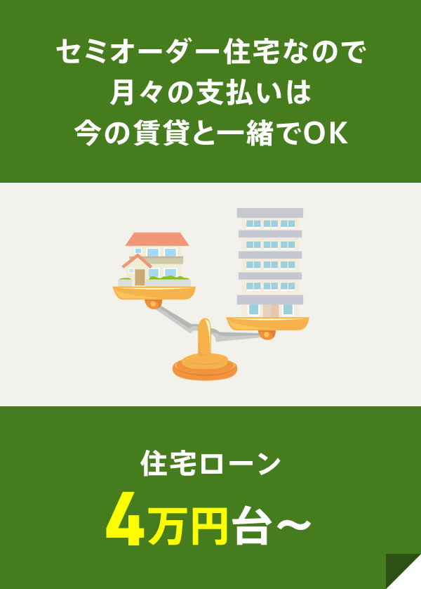 セミオーダー住宅なので月々の支払いは今の賃貸と一緒でOK