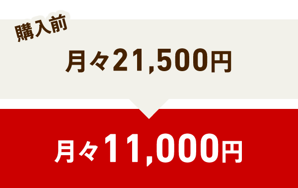 月々21,500円→月々11,000円
