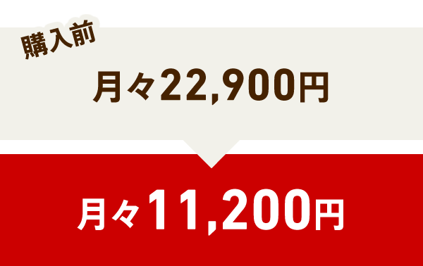 月々22,900円→月々11,200円