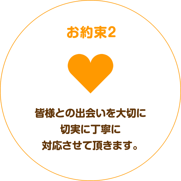 お約束2：皆様との出会いを大切に切実に丁寧に対応させて頂きます。