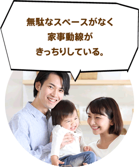 無駄なスペースがなく家事動線がきっちりしている。