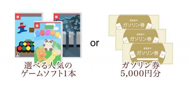 スタンプラリー豪華賞品