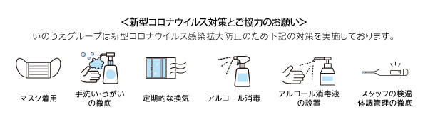 コロナウイルス対策